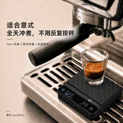 SongBean Tiny 3C Coffee Scale P Wake Up Made For Espresso And Pour Over For Small Brew Spaces